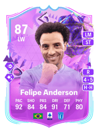 Felipe Anderson Ultimate Birthday 87 OVR