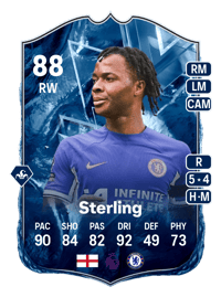 Raheem Sterling FC Versus Ice 88 OVR
