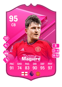 Harry Maguire FUTTIES 95 OVR