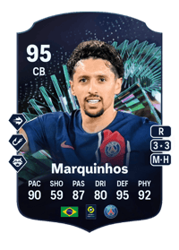 Marquinhos TOTS Moments 95 OVR