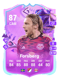 Emil Forsberg Ultimate Birthday 87 OVR