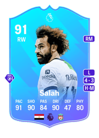 Mohamed Salah POTM Premier League 91 OVR