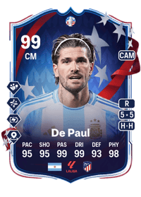 Rodrigo Javier De Paul Copa América Path to Glory 99 OVR