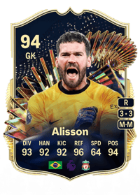 Alisson Team of the Season 94 OVR