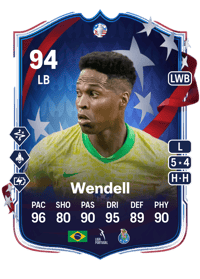 Wendell Copa América Path to Glory 94 OVR