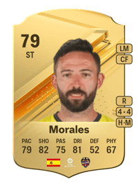 Morales Rare 79 OVR