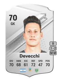 José Devecchi Rare 70 OVR