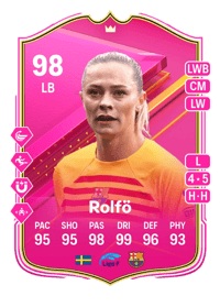 Fridolina Rolfö FUTTIES Premium 98 OVR