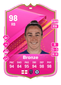 Lucy Bronze FUTTIES Premium 98 OVR