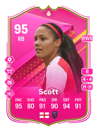 Alex Scott FUTTIES Hero 95 OVR