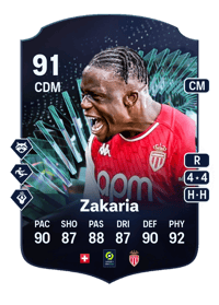 Denis Zakaria TOTS Moments 91 OVR