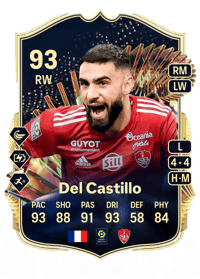 Romain Del Castillo Team of the Season 93 OVR