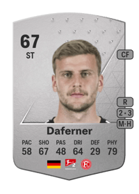 Christoph Daferner Common 67 OVR