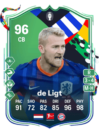 Matthijs de Ligt UEFA EURO Path to Glory 96 OVR