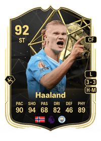 Erling Haaland Team of the Week 92 OVR