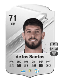 Matías de los Santos Rare 71 OVR