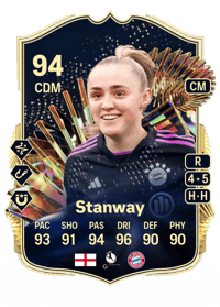 Georgia Stanway Team of the Season 94 OVR