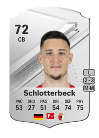 Keven Schlotterbeck Rare 72 OVR