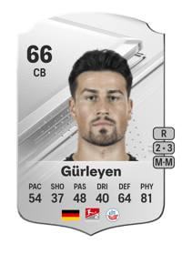 Ahmet Gürleyen Rare 66 OVR