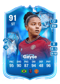 Geyse Fantasy FC 91 OVR