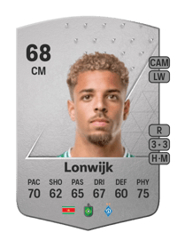 Justin Lonwijk Common 68 OVR