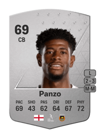 Jonathan Panzo Common 69 OVR
