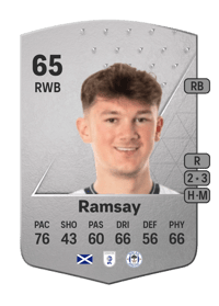 Calvin Ramsay Common 65 OVR