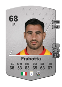 Gianluca Frabotta Common 68 OVR