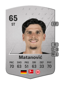 Igor Matanović Common 65 OVR