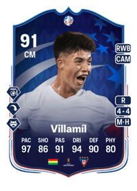 Gabriel Villamíl Copa América Make Your Mark Plus 91 OVR