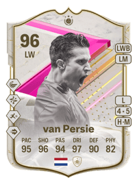 Robin van Persie FUTTIES Icon 96 OVR