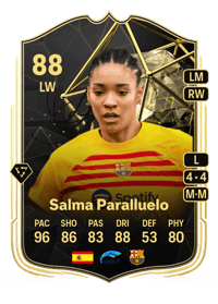 Salma Paralluelo Team of the Week 88 OVR