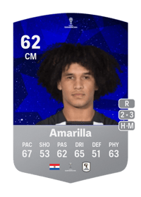 Alfredo Amarilla CONMEBOL Sudamericana 62 OVR