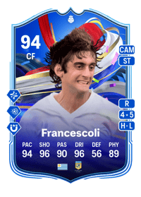 Enzo Francescoli Greats of the Game Hero 94 OVR