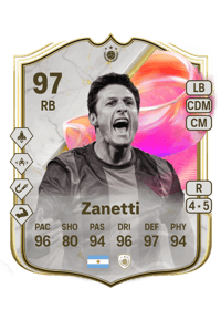 Javier Zanetti FUTTIES ICON 97 OVR