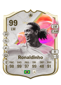 Ronaldinho FUTTIES ICON 99 OVR