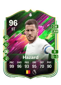 Eden Hazard Shapeshifters Hero 96 OVR