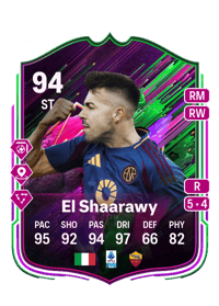 Stephan El Shaarawy Shapeshifters 94 OVR