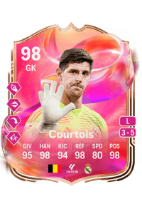 Thibaut Courtois FUTTIES 98 OVR