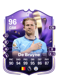 Kevin De Bruyne End Of An Era 96 OVR