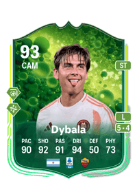 Paulo Dybala Grassroot Greats 93 OVR