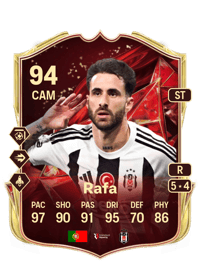 Rafa TOTS Champions 94 OVR