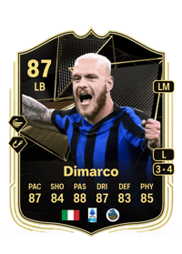 Federico Dimarco Team of the Week 87 OVR