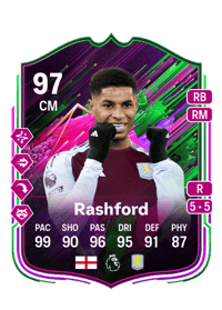 Marcus Rashford Shapeshifters 97 OVR