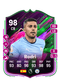 Rodri Shapeshifters 98 OVR