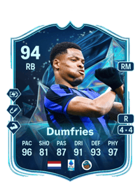 Denzel Dumfries TOTS Honourable Mentions 94 OVR