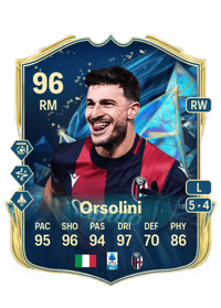 Riccardo Orsolini TEAM OF THE SEASON 96 OVR