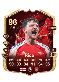 Declan Rice TOTS Champions 96 OVR