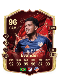 Evander TOTS Champions 96 OVR