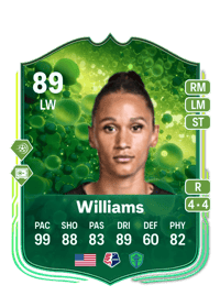 Lynn Williams Grassroot Greats 89 OVR